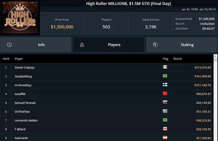 High Roller Millions GGPoker