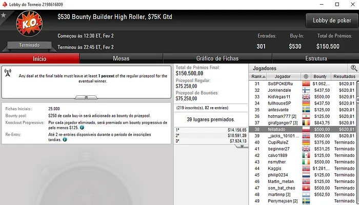 Manuel Ruivo Conquista FRESH #17; João Vieira 3º no Powerfest #39 High 102