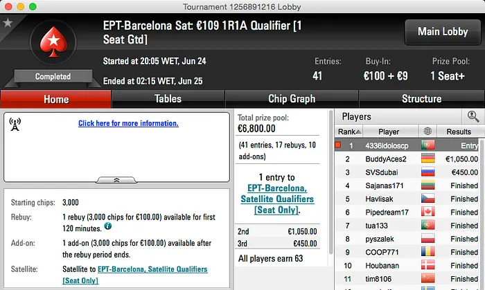 Afonso Ferro Ganha Entrada no EPT Barcelona & Mais 101