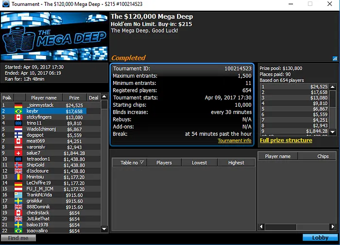 Rafael Watanabe, Rômulo Araújo e Nicolau Vila-Lobos Sambam no 888poker 101