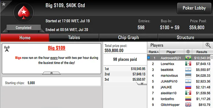 PESCANCO, Napoleão e Motoki Cravam na Reta de Terça 103