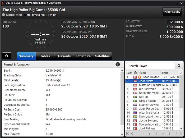 naza big game high roller