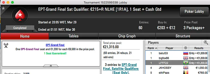 LFFF22 Crava Entrada na Grand Final PokerStars and Monte-Carlo®Casino European Poker Tour... 101