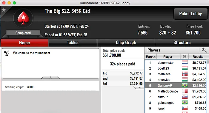 MestreKÓ foi o Melhor da Reta de Quarta-Feira no PokerStars 109