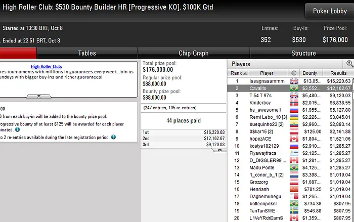 Lobby de poker da PokerStars