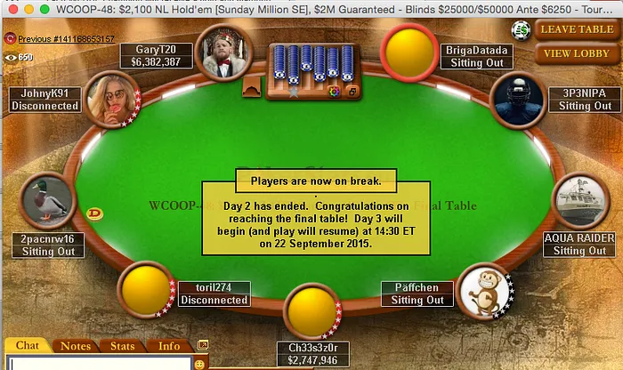 WCOOP: BrigaDatada a Caminho dos 0k & Papi 25/31 no 0k GTD 102