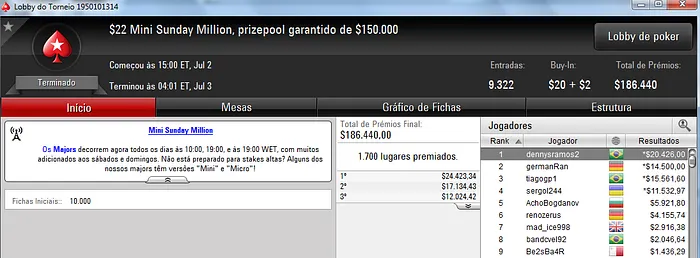 Brasileiros Forram Pesado em versões dos Sunday Tournaments 102