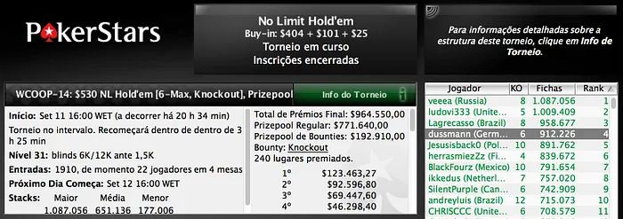 Três Brasileiros no Dia 2 do Evento - 14 do WCOOP & Mais 101