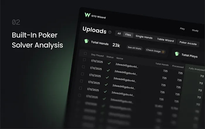 GTO Wizard PokerArena