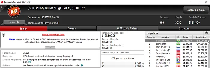 Forras Online: Dobradinha Brasuca no Bounty Builder High Roller & Mais 101