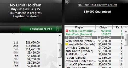 Sunday Briefing: João "Naza114" Vieira Ganha PokerStars Bigger 2 (0K Guaranteed) 101