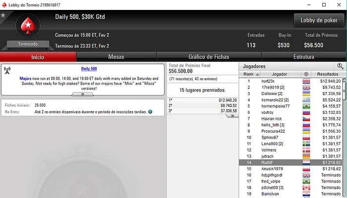 Manuel Ruivo Conquista FRESH #17; João Vieira 3º no Powerfest #39 High 105