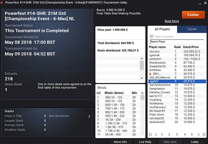 Resultados Internacionais: Rui Ferreira Embolsa ,975 na partypoker 101