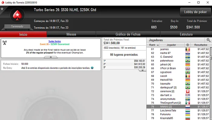 Poker Online: RuiNF Comandou Armada Lusa em Águas Internacionais 105