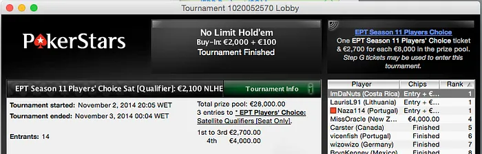 Satélites PokerStars: Luis Faria vai ao PCA 2015 e Naza vai...onde quiser! 102