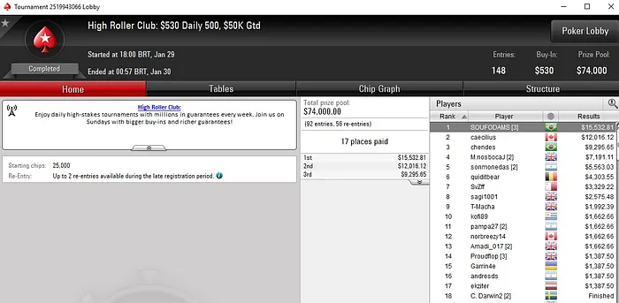 Lobby de poker do PokerStars