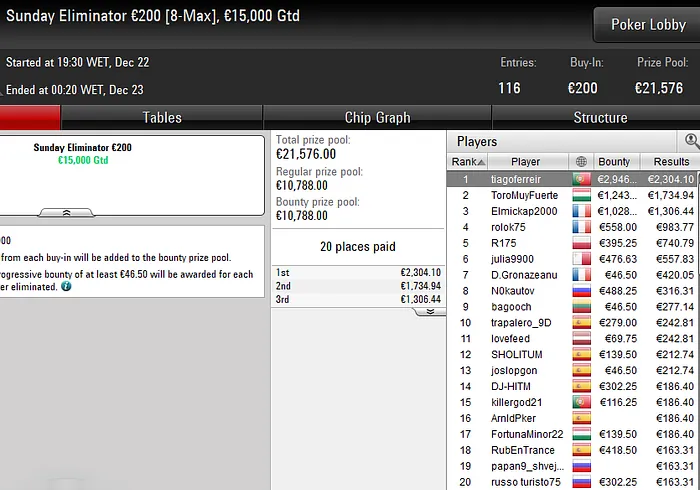 poker online pokerstars portugal