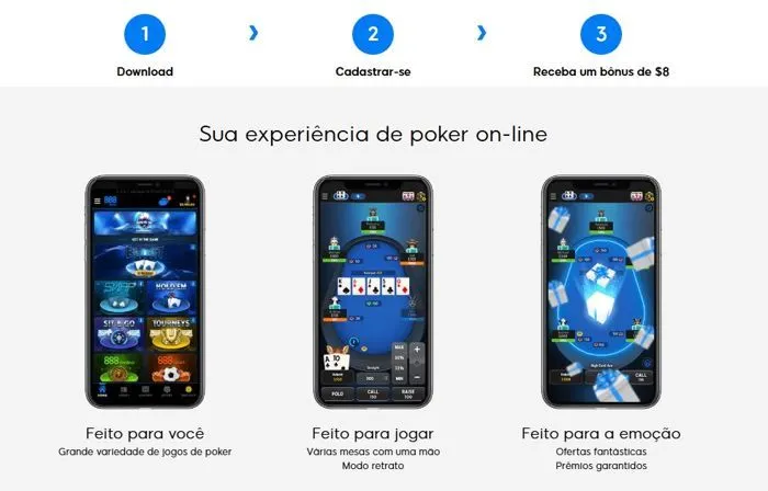 Aplicativo 888poker mobile para celular