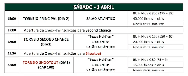 Humberto Viegas Lidera Dia 1 do Main Event Etapa #2 SPS 2017 101