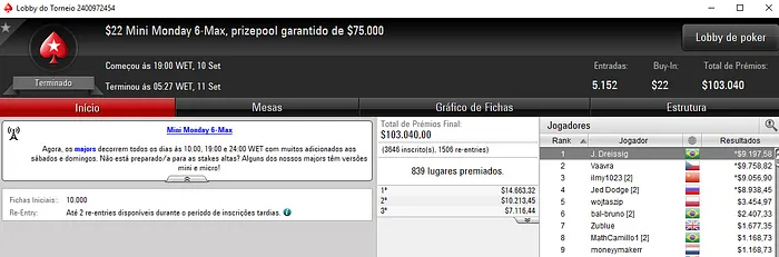 Forras Online: Régis Kogler Crava Bounty Builder High Roller (,799) 103