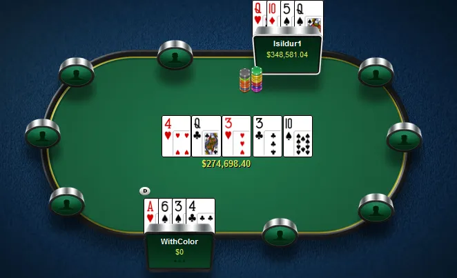 Viktor "Isildur1" Blom Ganhou ,088,684 na Sessão de Ontem 101