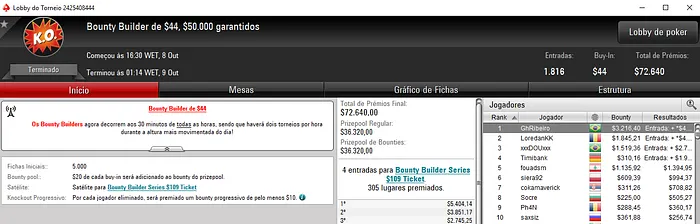 Alex.Z5518 Segundo no ,050 Monday 6-Max High Roller do PokreStars 102