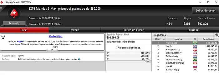 Forras Online: Ivan Limeira Vence 5 Monday 6-Max & Mais 101