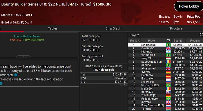 pokerstars poker online