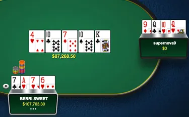 Timofey "Trueteller" Kuznetsov franchit la barre du million engrangé sur Internet en 2017 103