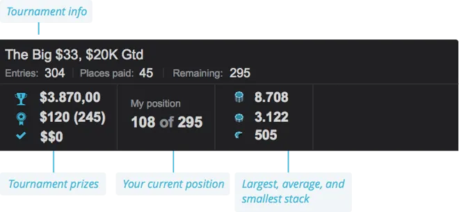 Jivaro Command Center