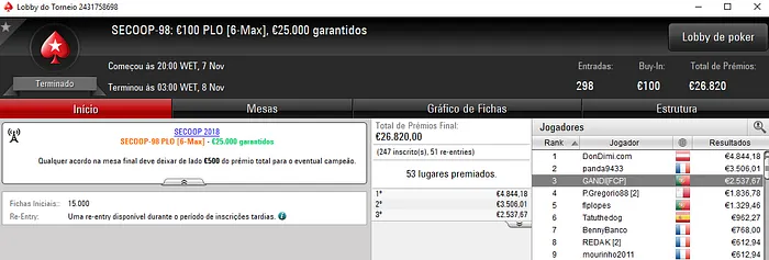 Títulos para MysticLie6, KidReira e jgrhajsj no SECOOP 2018 104