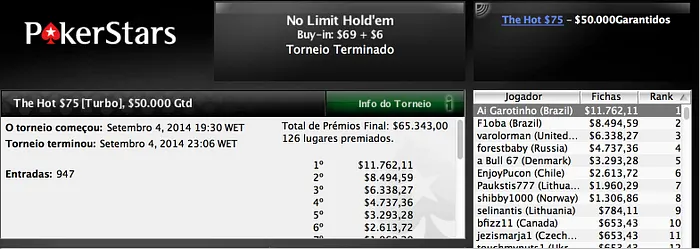Brasileiros detonam por completo no PokerStars! 101