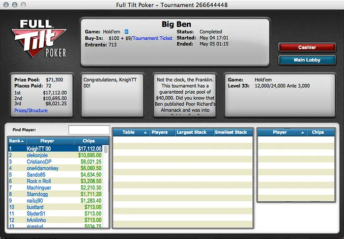 Noite de Sonho na Full Tilt Poker: 0,000 a Caminho de Portugal 104