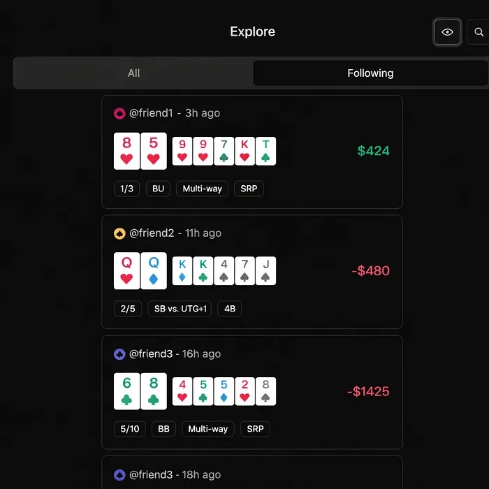 PokerScope