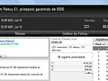 10rmc10 e KeyzerSozePT Amealham Prémios na PokerStars.pt 124