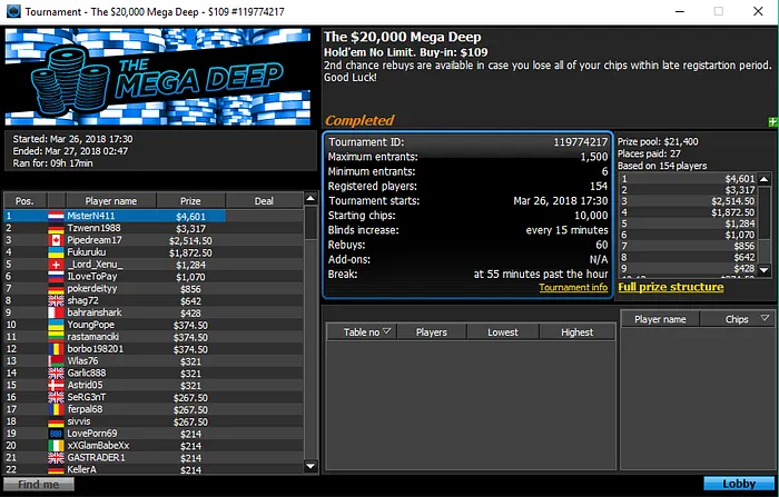 Mais de ,000 para RuiNF e Duas Vitórias para Naza114 nas Salas .com 104