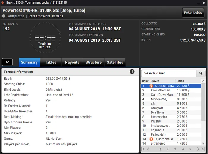 powerfest partypoker
