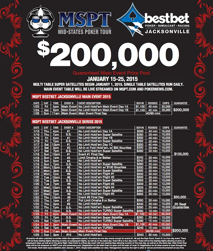 Season 6 of MSPT Kicks Off January 15 at BestBet Jacksonville with 0K Guarantee 101