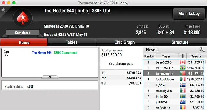 tuiiica133 3º no The Whale (k), LuisFigo Papa FT's & Mais 102