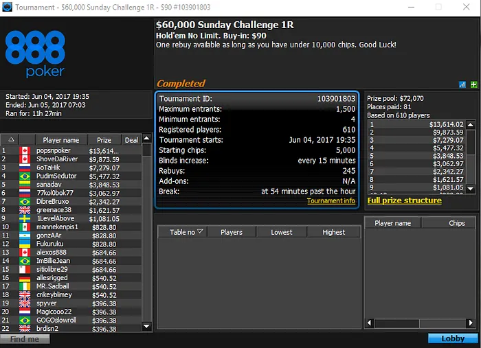 Forras Online: PeitodePeru Puxa o Título no The Title Fight (US,625) & Mais 105