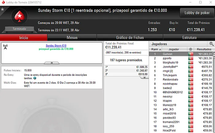 buxytaa Conquista Sunday Special; Divisão de Prémios no Sunday Storm 102