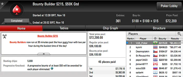 Victor "Headao" Begara Crava Bounty Builder 5 & Mais 101