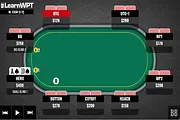 Call or Fold With Top Pair Versus an All-In and a Call?