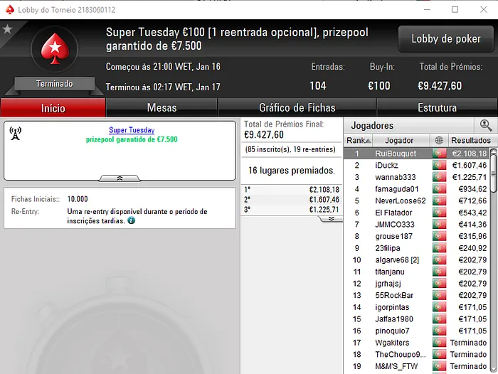 Rui Bouquet Vence Super Tuesday €100 e rmsgold o The Hot BigStack Turbo 101