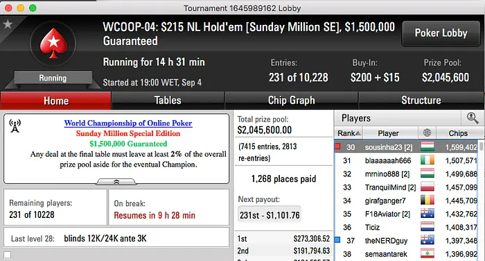 WCOOP '16: Arranque Promissor para os Lusos, soleeJ Lidera Evento #3 & Mais 102