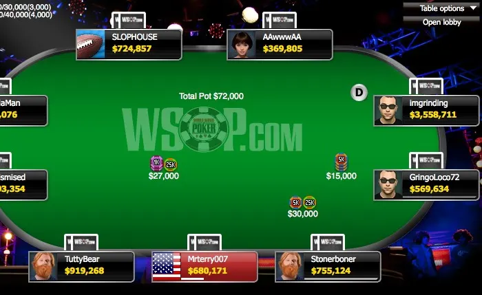 WSOP : première plutôt réussie pour l'event #64, le tournoi online 0001