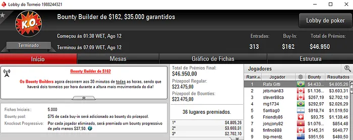 Raffa Gitti, C10TTA e Gilcoe Forram Pesado no PokerStars 101