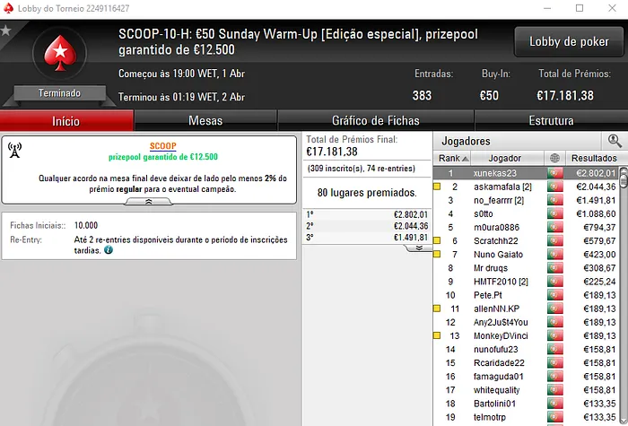 nanilindo Conquista o SCOOP #10 Low e xunekas23 o SCOOP #10 High 102