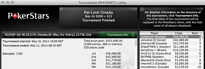 João "Naza114" Vieira 8º no Evento #21 High (k) & RuiNF Tem Nova Deep Run 107