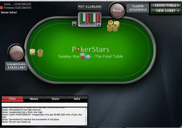 Résultats poker online : Taylor "ElMastermind" McFarland remporte le  Million Guarantee 102